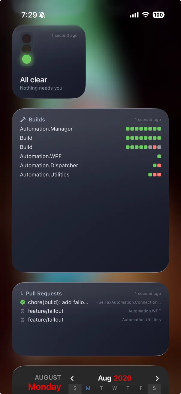 An iPhone home screen with three Greenlight widgets: a small one showing a green stoplight and All clear, nothing needs you; a large Builds widget listing pipelines with rows of green, red and grey squares; and a medium Pull Requests widget listing three pull requests with approved and waiting icons.